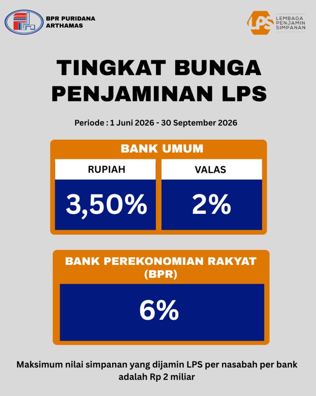 Perubahan Suku Bunga LPS Juni 2026
